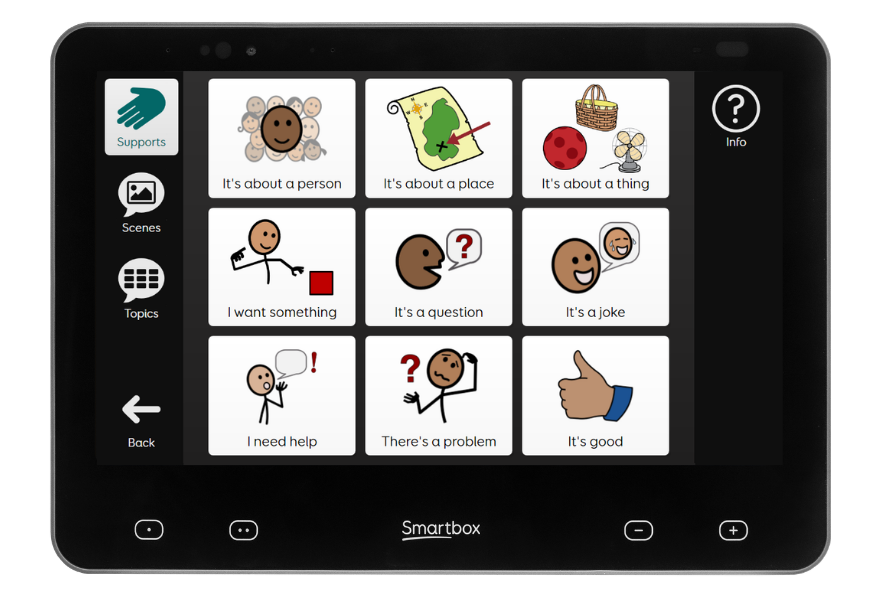 Grid Pad 13 communication device with chat help by Aphasia Duo vocabulary software.