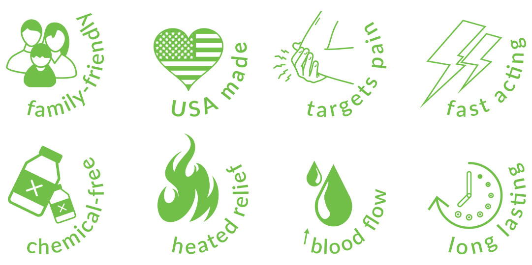 green icons describing activate heated balm family friendly, USA made, targets pain, fast acting, chemical-free, heated relief, increase blood flow, long lasting