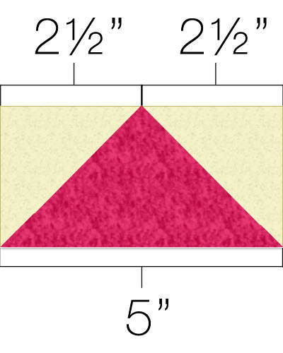 how to make flying geese by Guidelines4Quilting