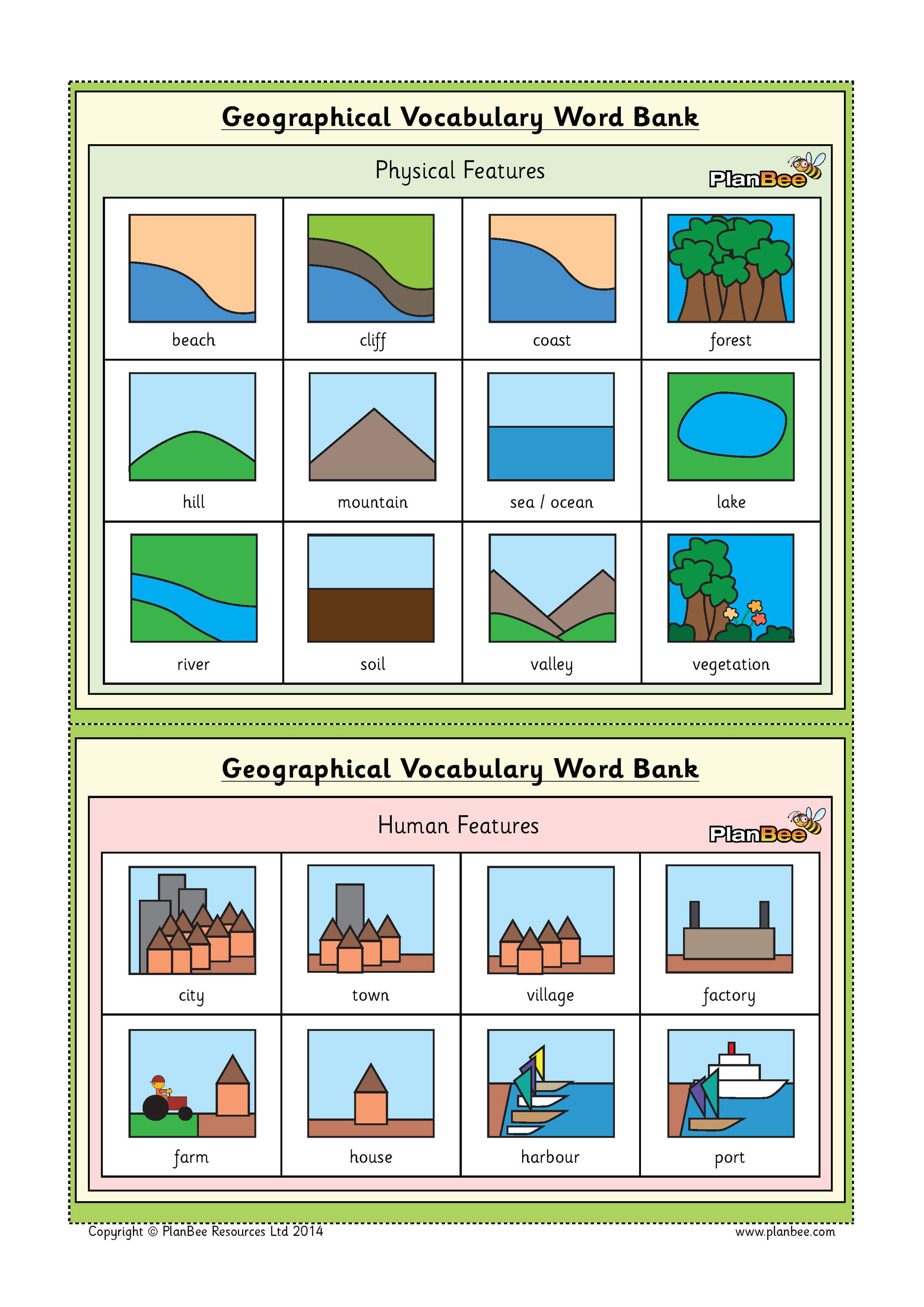 Physical Geography Examples Physical Landscapes In The UK AQA All For One