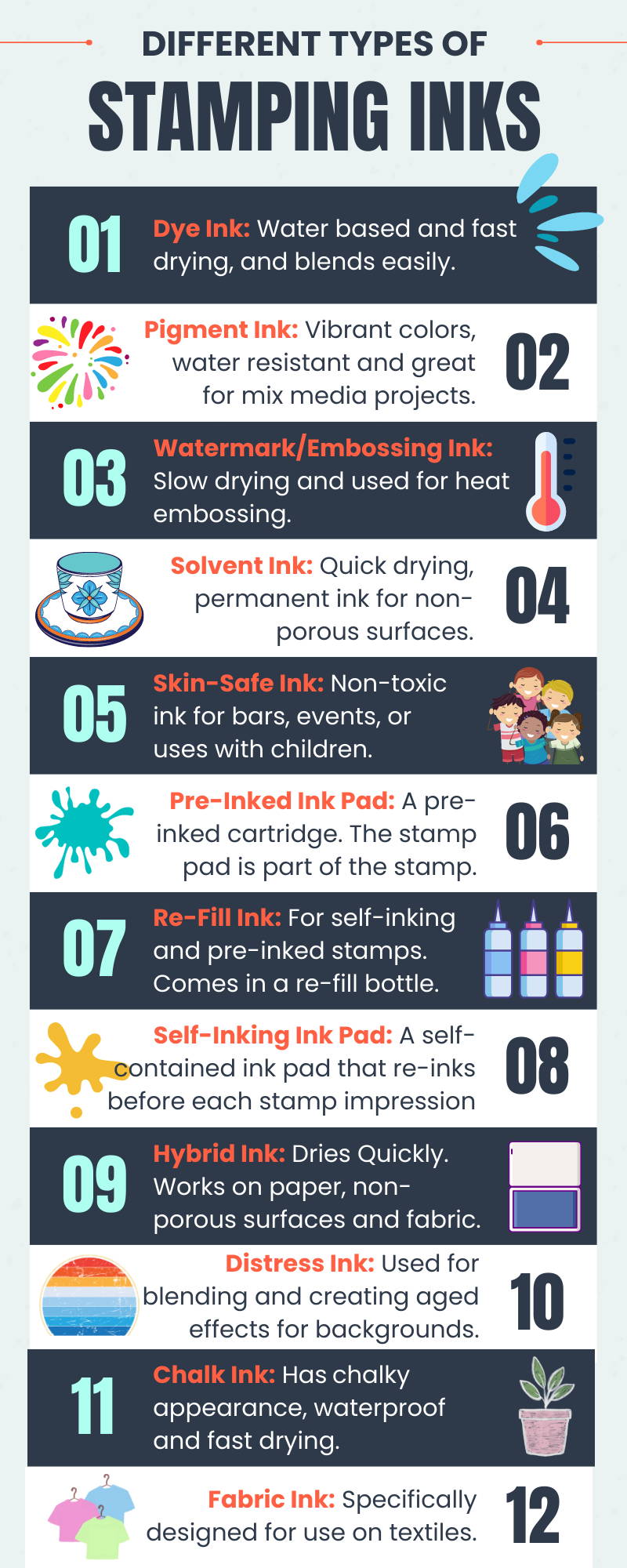 How to Use StazOn Ink –