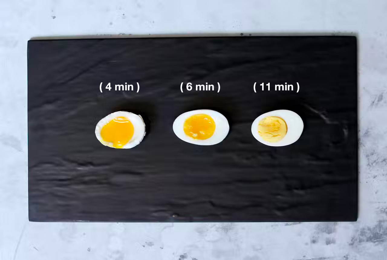 Top-down view of three boiled egg halves, showing how the eggs look at 4 minutes, 6 minutes and 11 minutes of cooking time