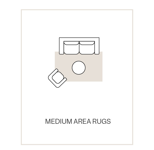 Illustration of medium area rugs with furniture placement.