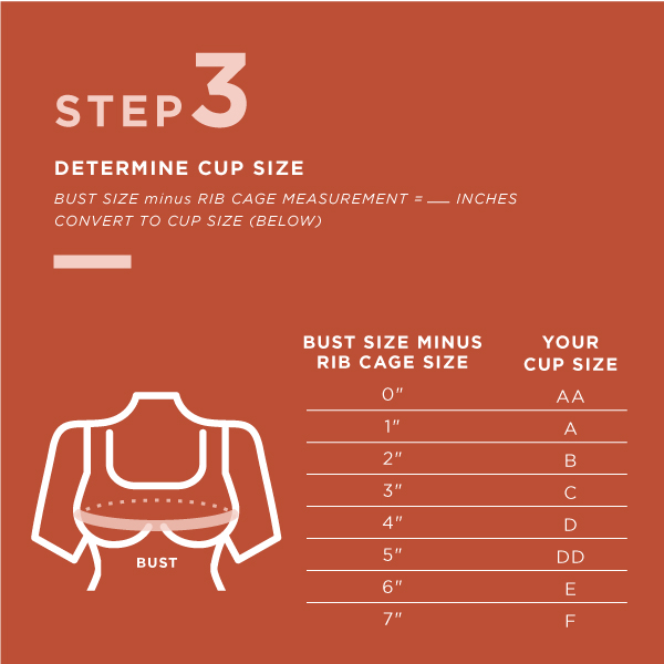 Bra Size Calculator: Important Factors To Measure A Bra Size