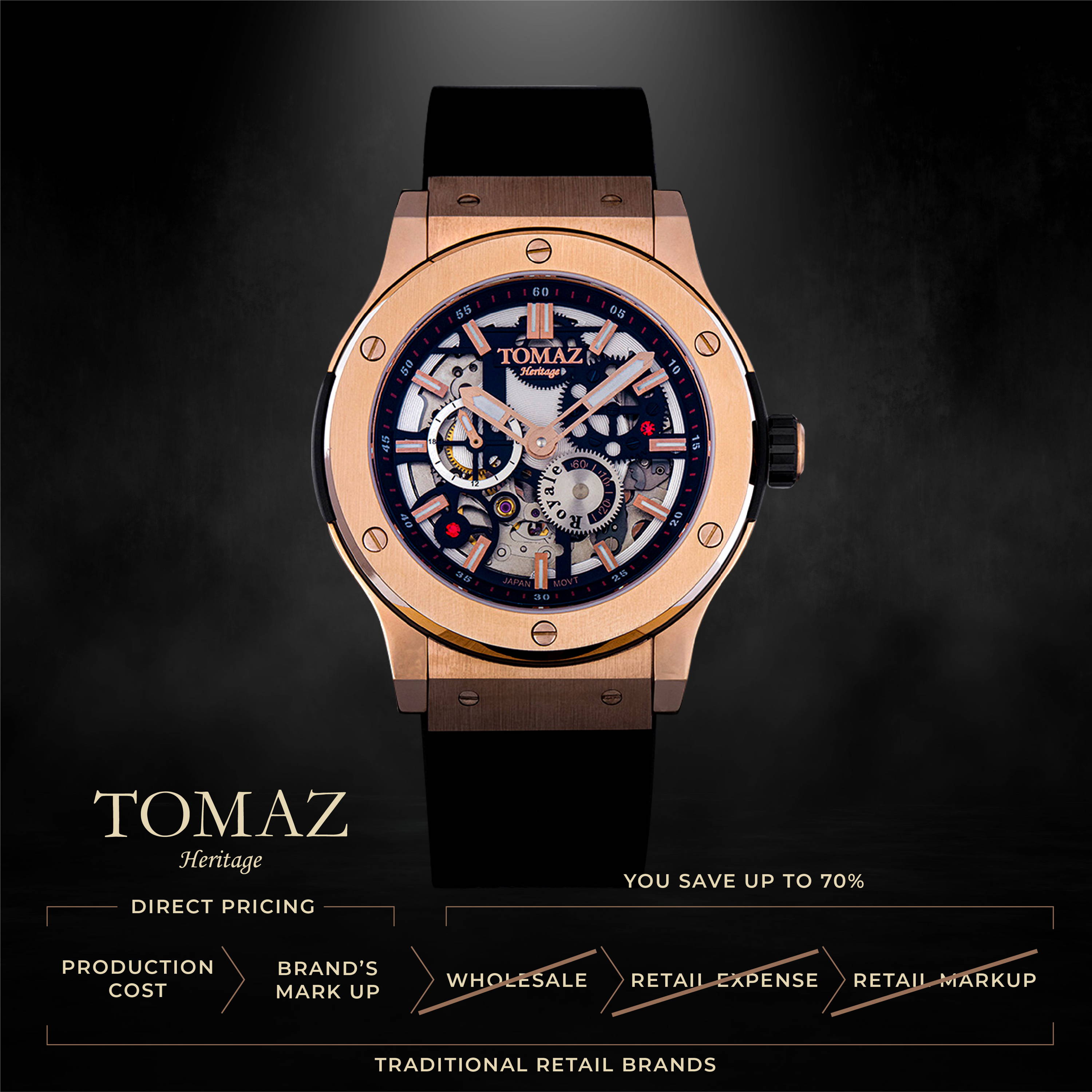 TOMAZ watch and timepiece collection