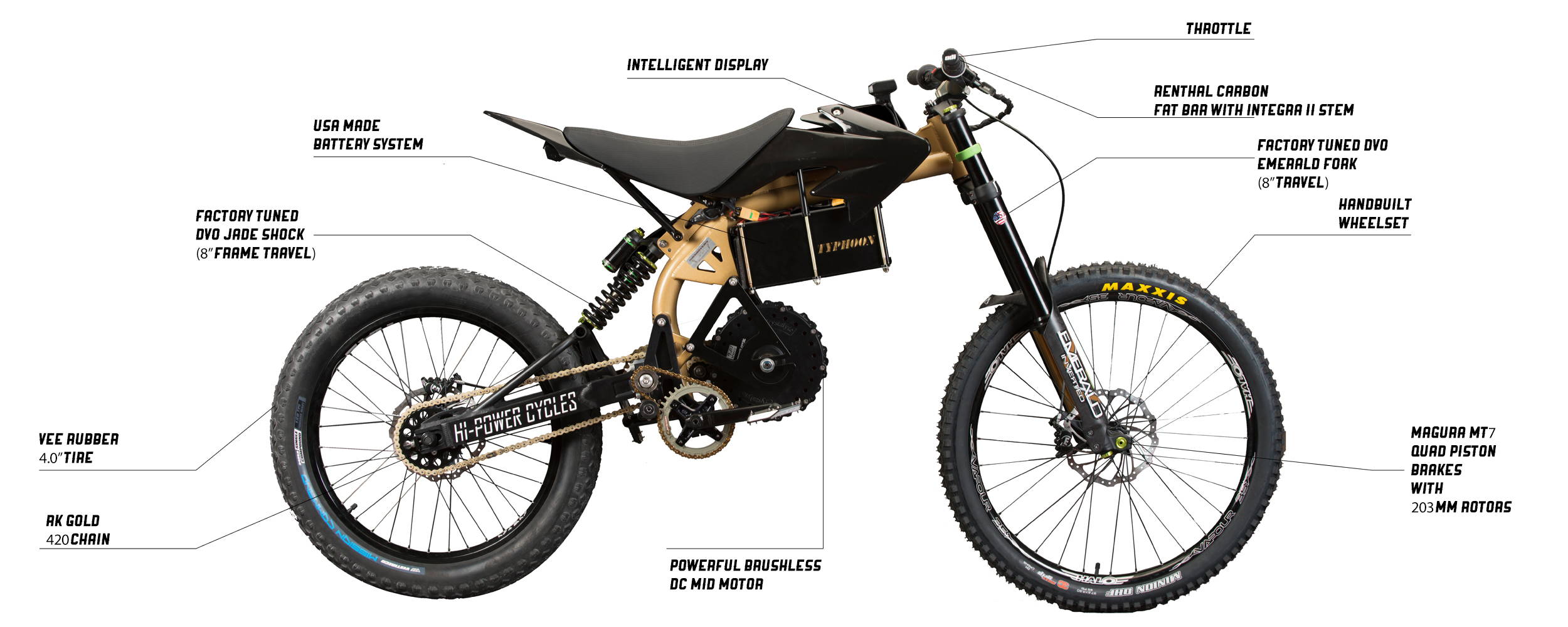 electric mini bike conversion kit