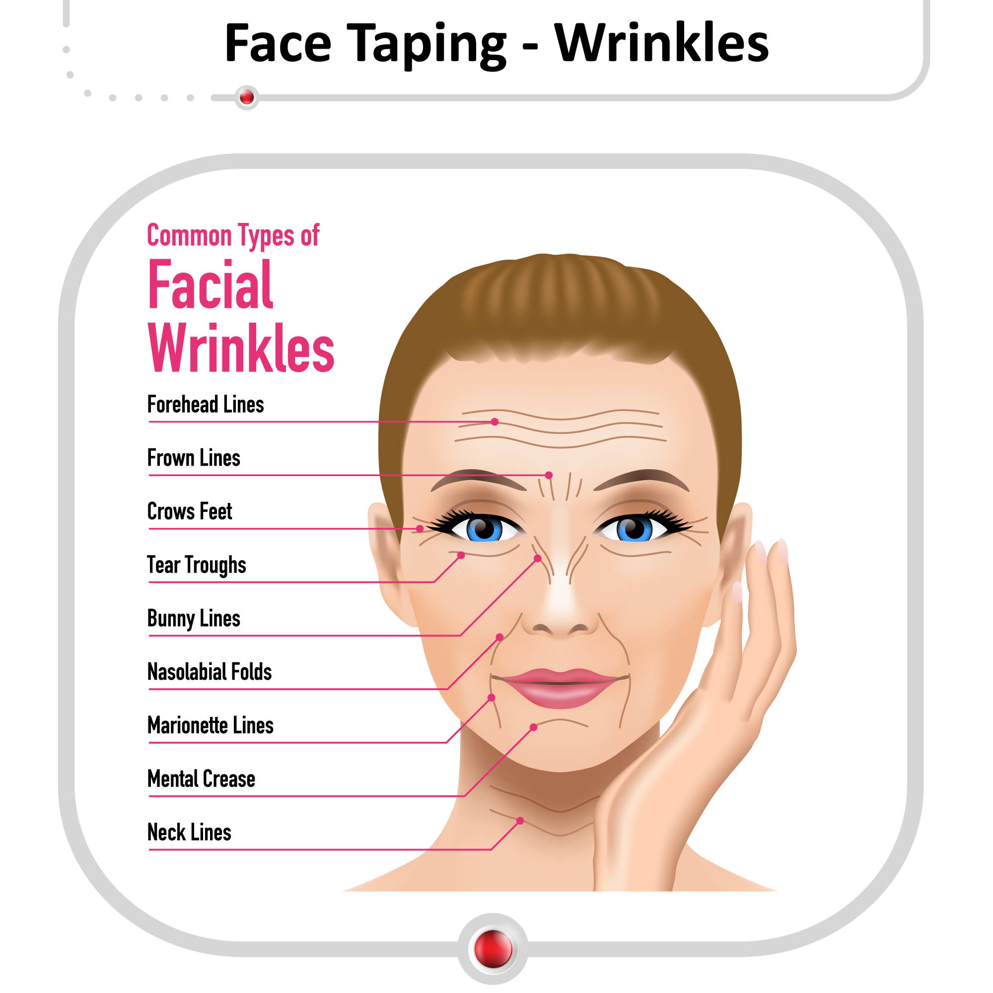 Face Tape for Wrinkles: Does It Actually Work?