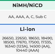 universal charger chemistry compatibility