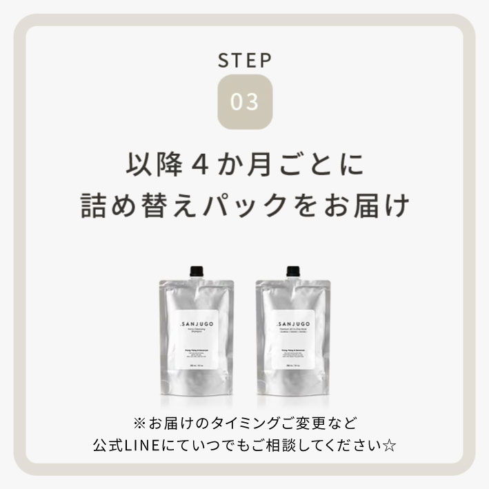 3回目以降は4ヶ月ごとに詰め替えセット。お届け間隔の変更は公式LINEへ。