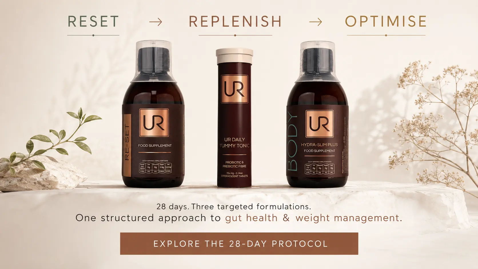 28-Day Protocol bottles labeled 