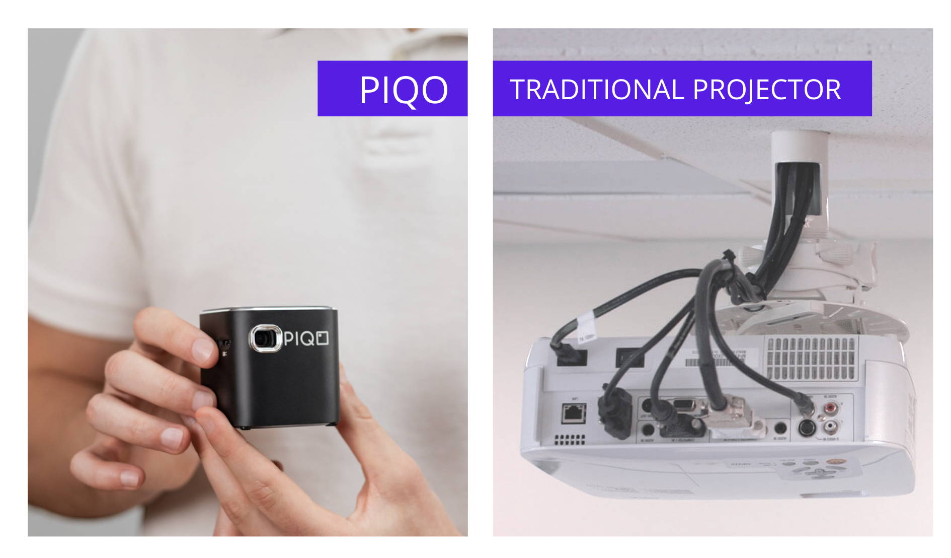 5V DC to USB Power Cable – PIQO - The Smartest Portable Projector