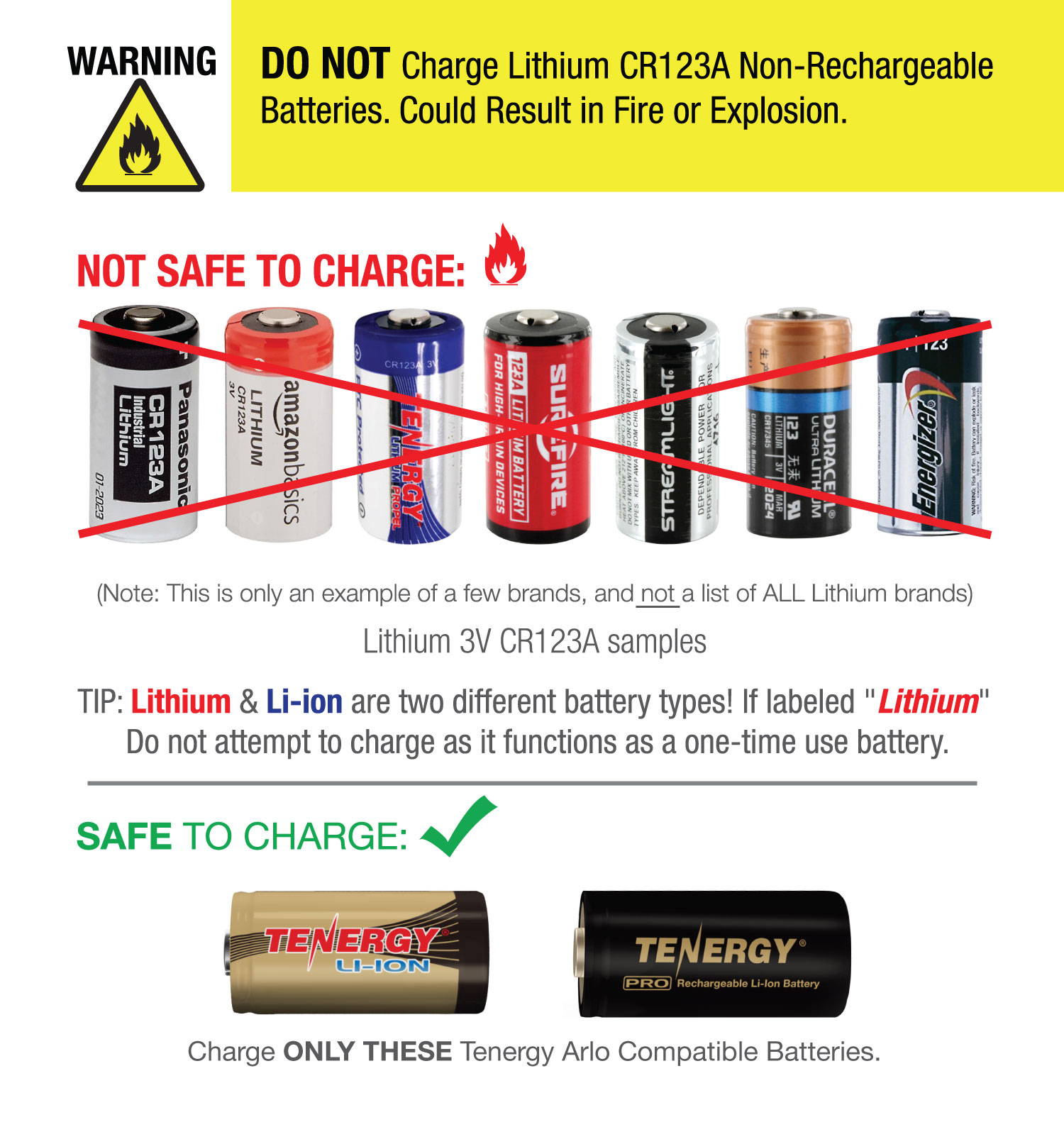 Chargeur + Batteries rechargeables Piles CR123 Lithium Rechargeable