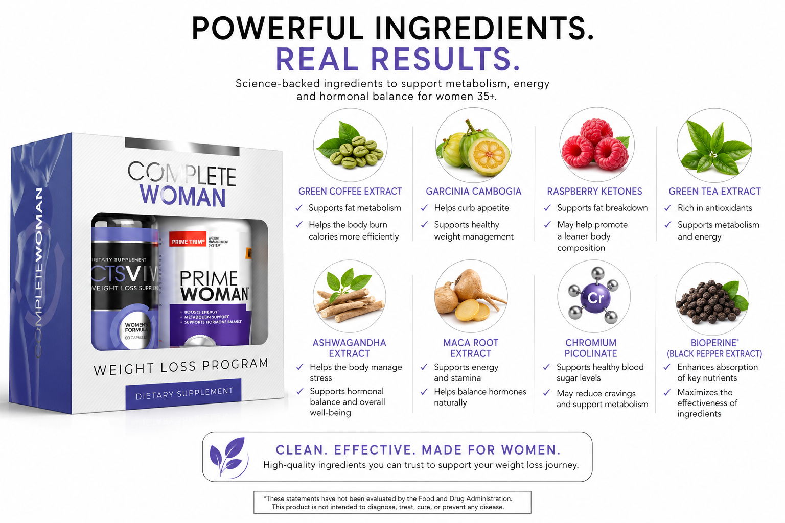 Product packaging with ingredients and benefits for a weight loss program.