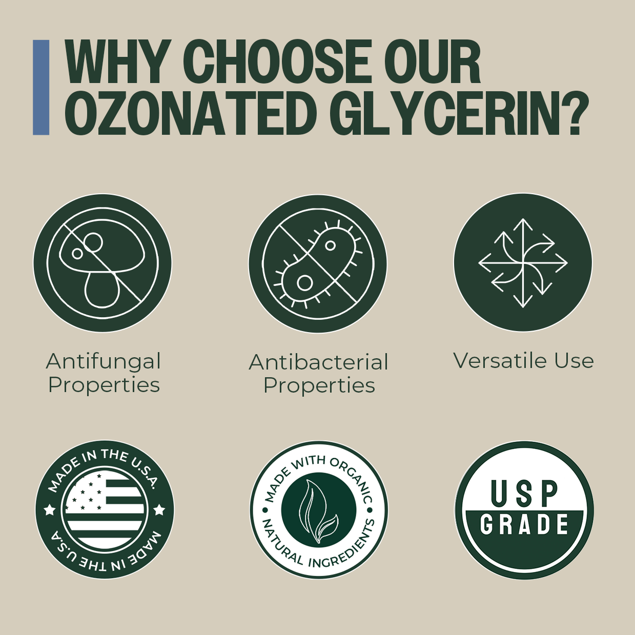 Ozone-infused glycerin nasal spray