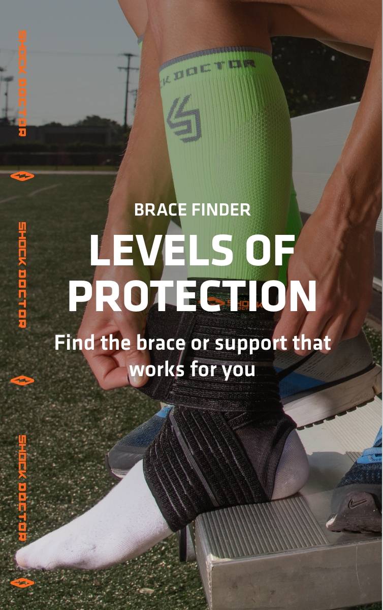 BRACE FINDER. LEVELS OF PROTECTION. Find The Brace Or Support That Works For You.