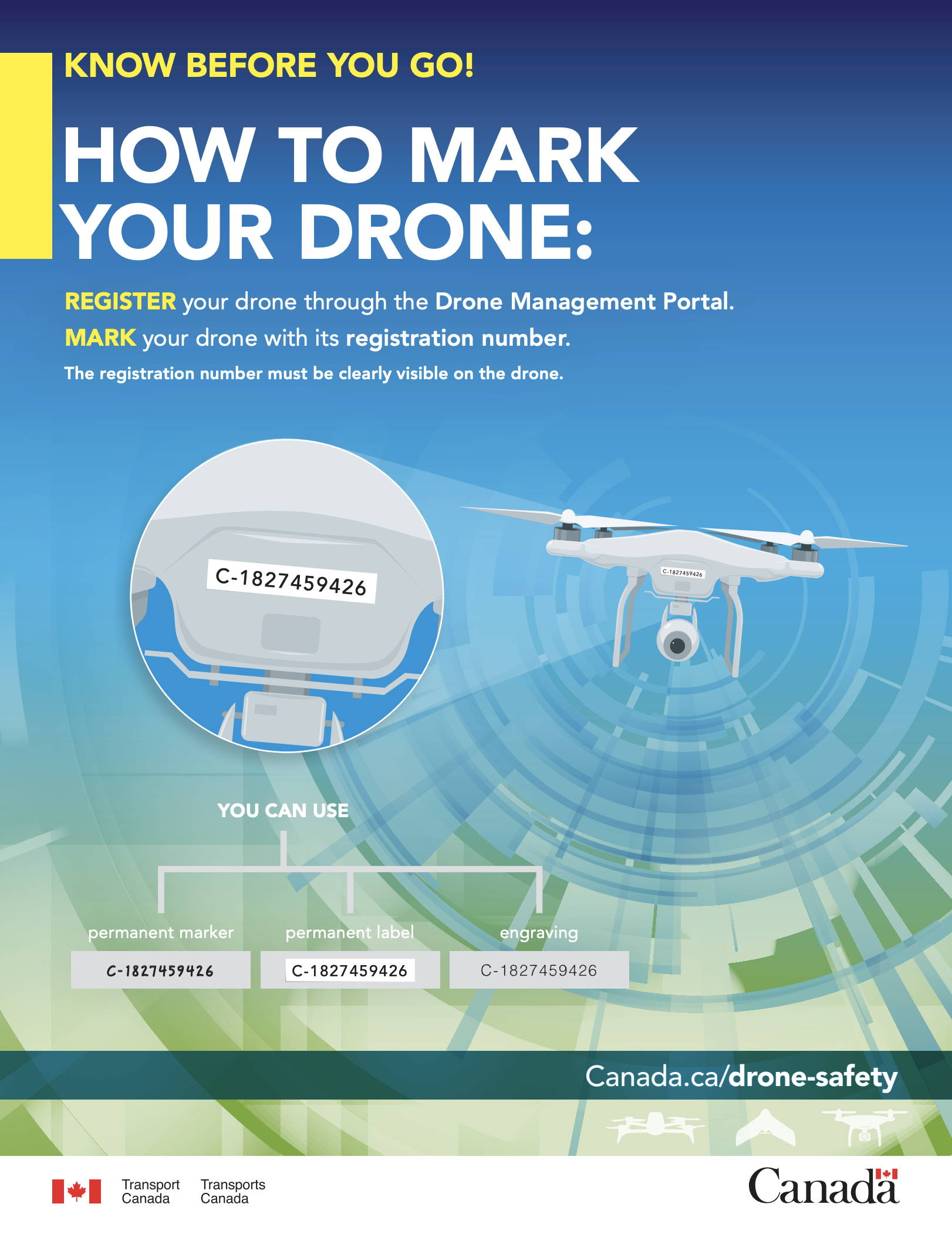 Transport Canada Drone Regulations Dr Drone how to mark your drone