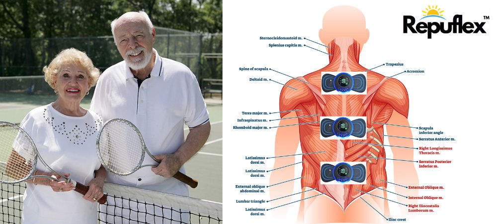 Repuflex Back Pain Relief