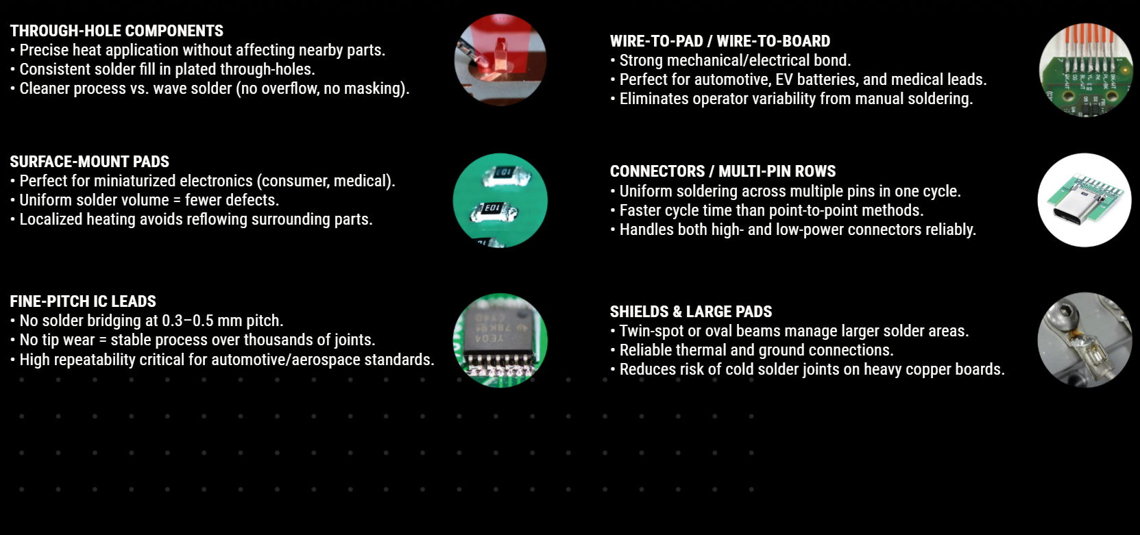 Laser soldering Types of applications by Japan Unix automated by fancort industries, through-hole components, surface-mount pads, fine pitch leads, wire-to-pad or wire-to-board, connectors or multi-pin rows and shields plus large pads