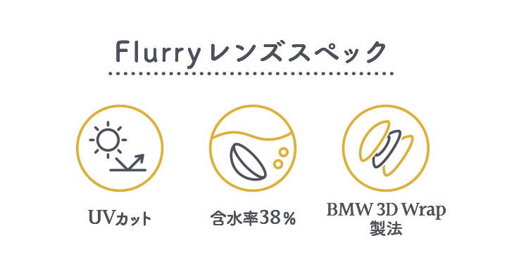 Flurry(フルーリー),レンズスペック,UVカット,含水率38%,ＢＭW 3D Wrap製法|フルーリマンスリー Flurry Monthly カラコン カラーコンタクト