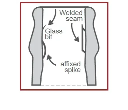 Spike Inside the Neck