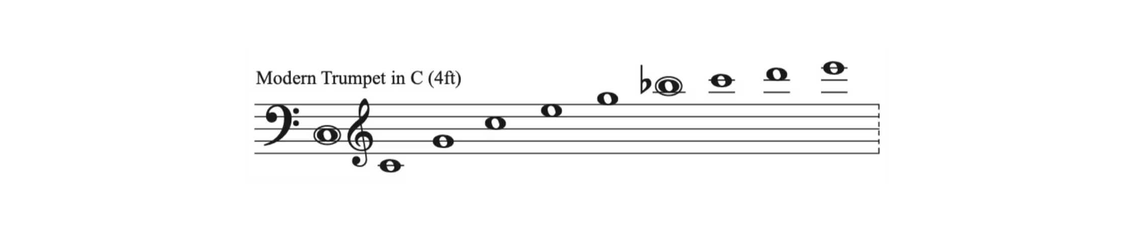 What's a Natural Trumpet? – BFB Brass®