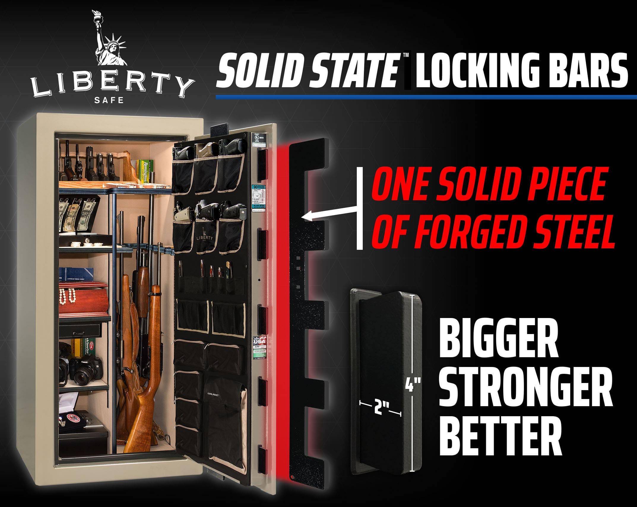 Gun Safe Locking Bars Are One Solid Piece of Forged Steel
