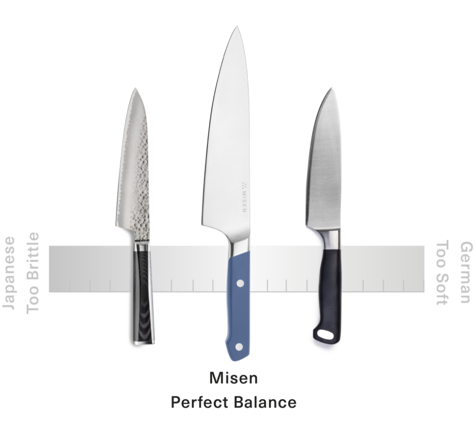 Scale illustrating how Japanese knives are too brittle & German knives are too soft compared to the Misen Short Chef's Knife.