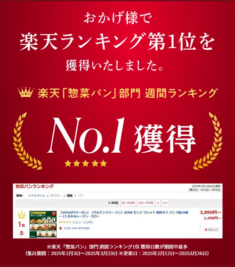 楽天ランキング第1位を獲得したことを知らせる画像。