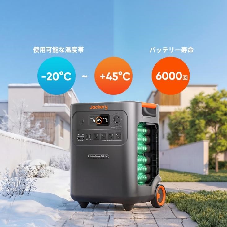 防災に便利な機能