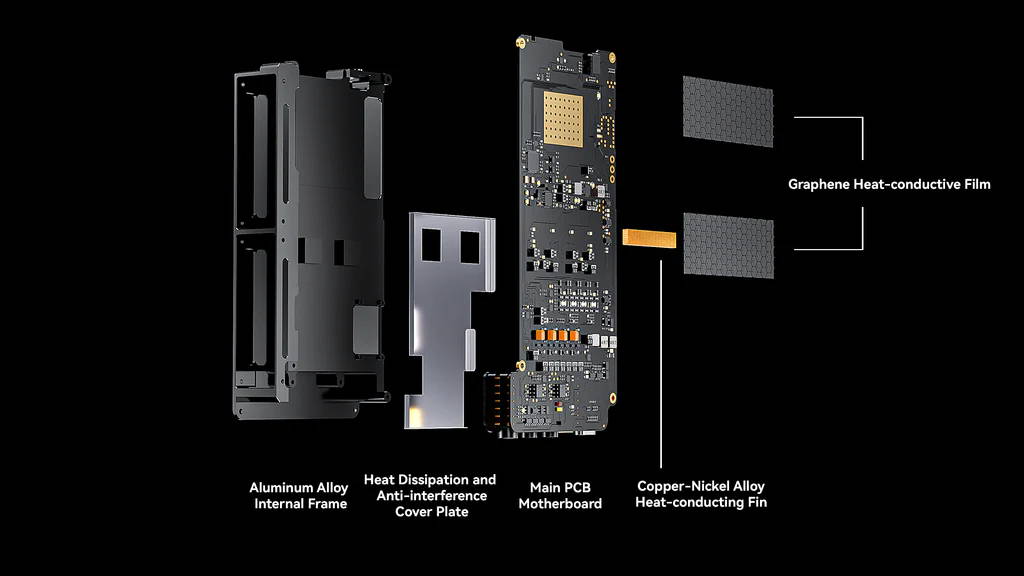 N8ii PCB layout