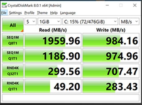 M.2 NVME PCIe3.0  Speed