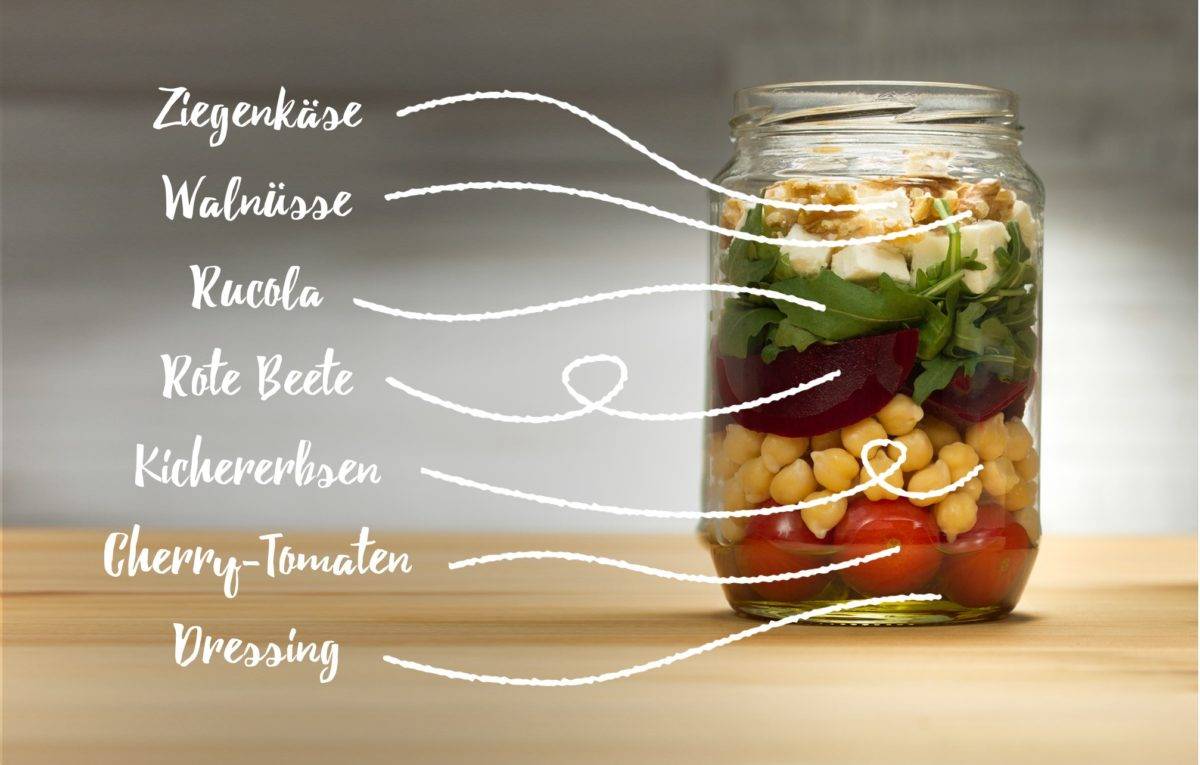 Salat im Glas - Rezeptvorschlag 1