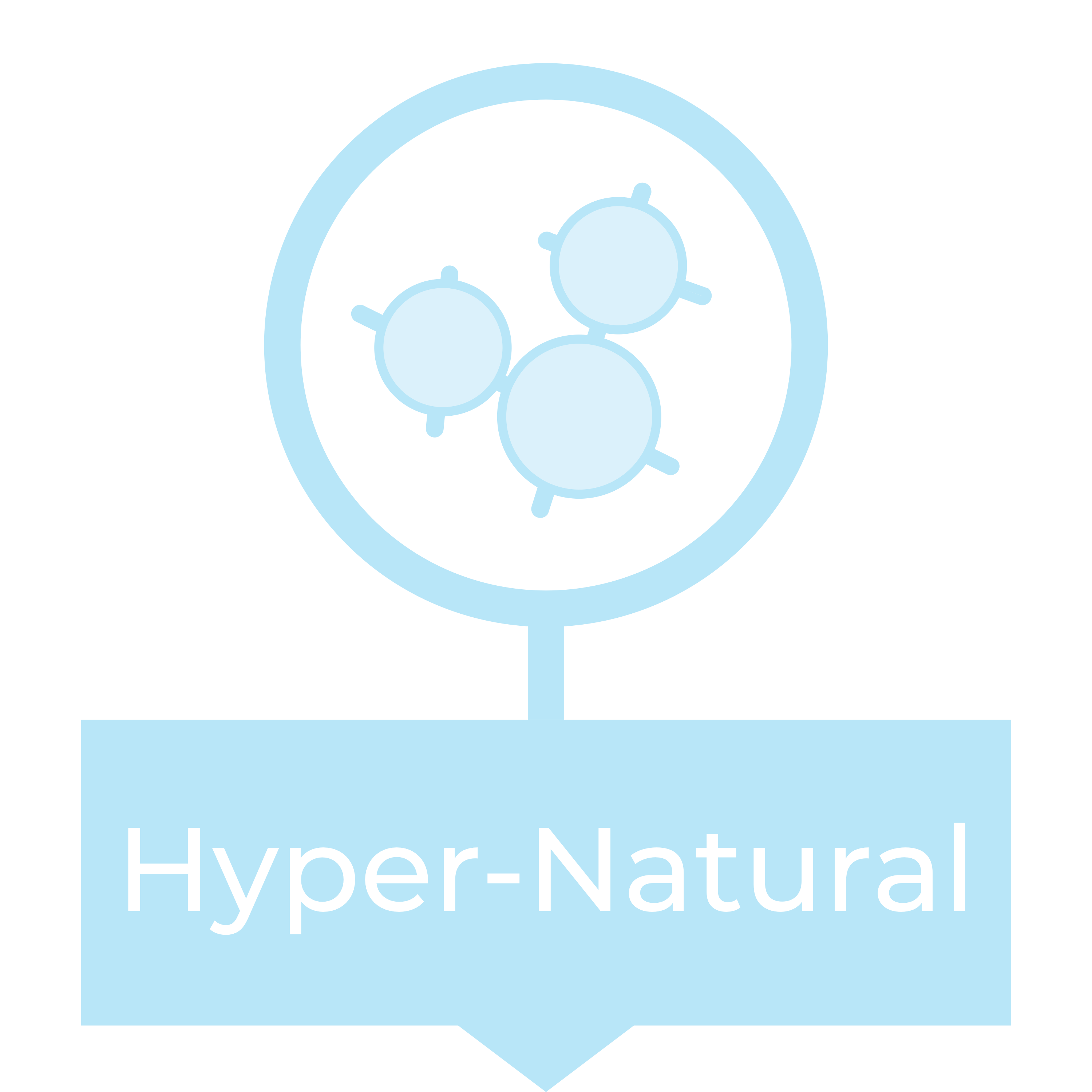 Hyper-Natural
