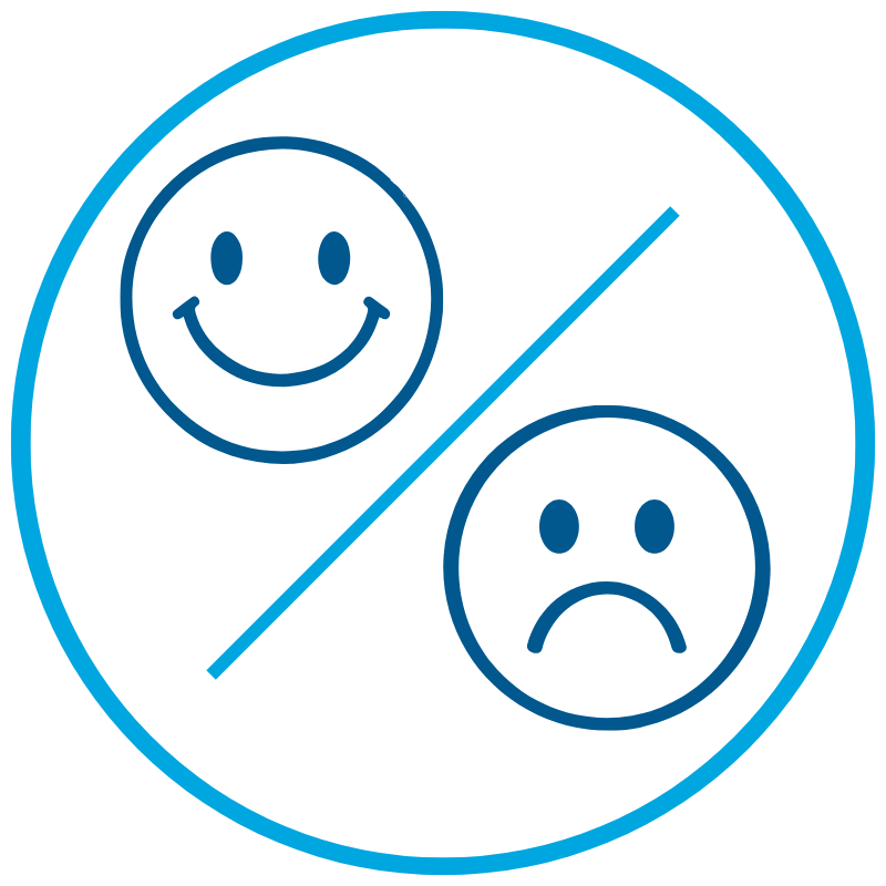 Smiley face and sad face divided by a line in a circular design.