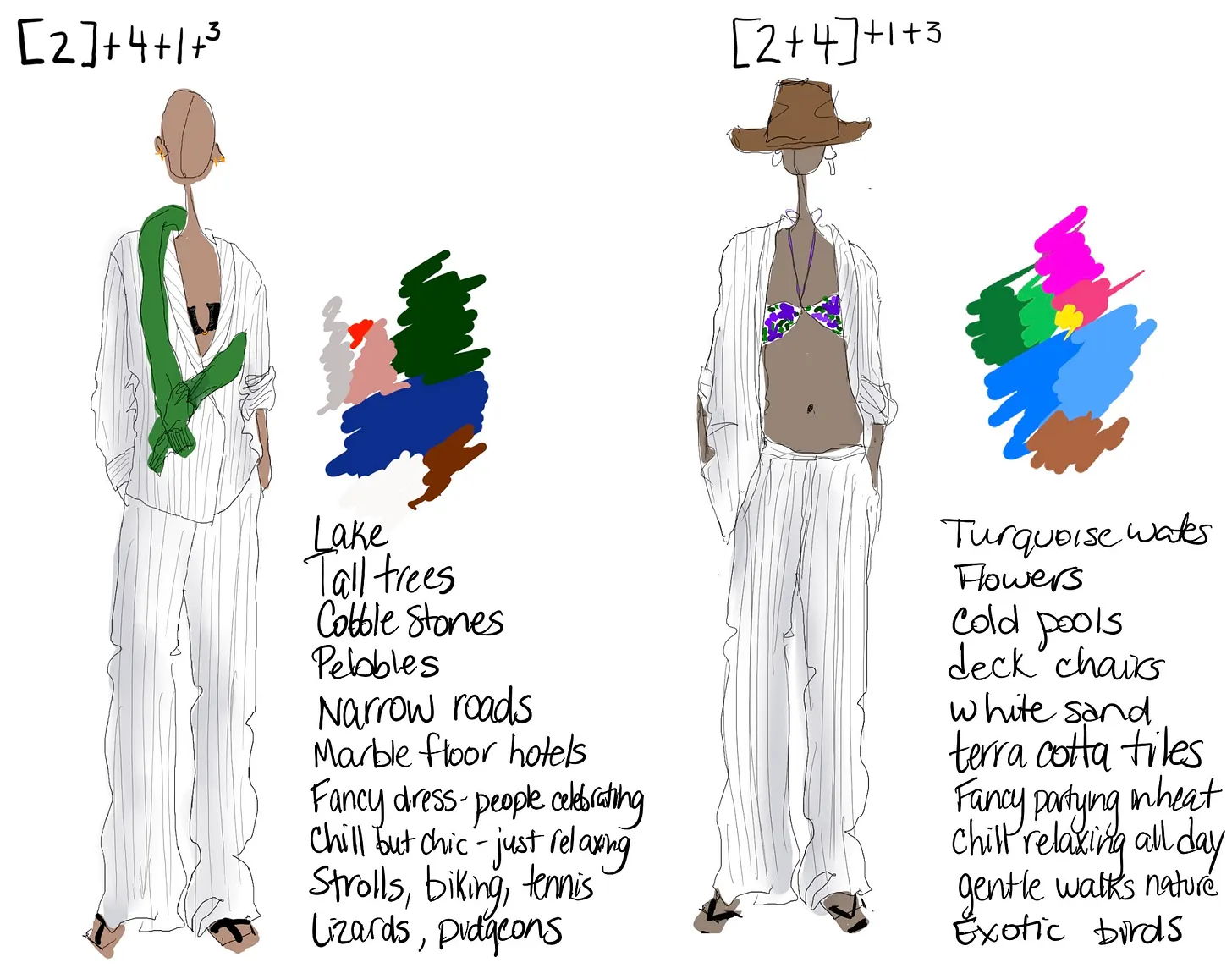 Fashion illustrations showcasing outfits and color palettes for different styles.