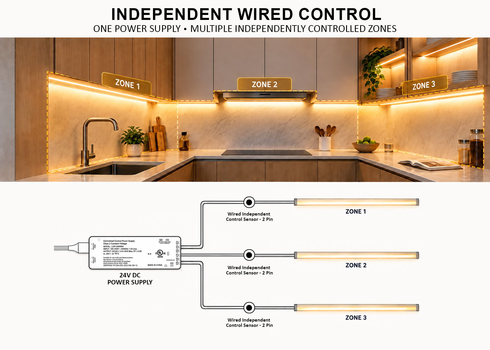 Independent Wired Control for Modular Cabinet Lighting with One 24V Power Supply and Multiple Independently Controlled Zones