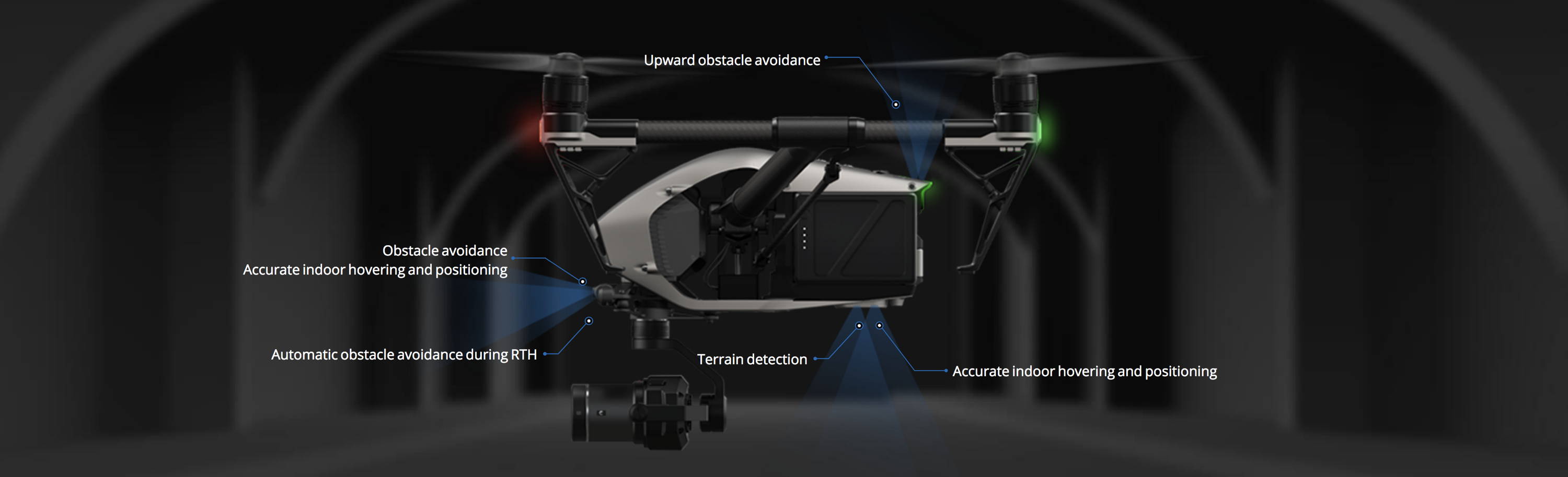 DJI Inspire 2 Sense and Avoide