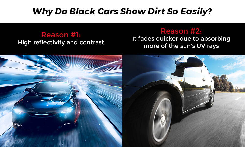 Why do black cars show dirt so easily