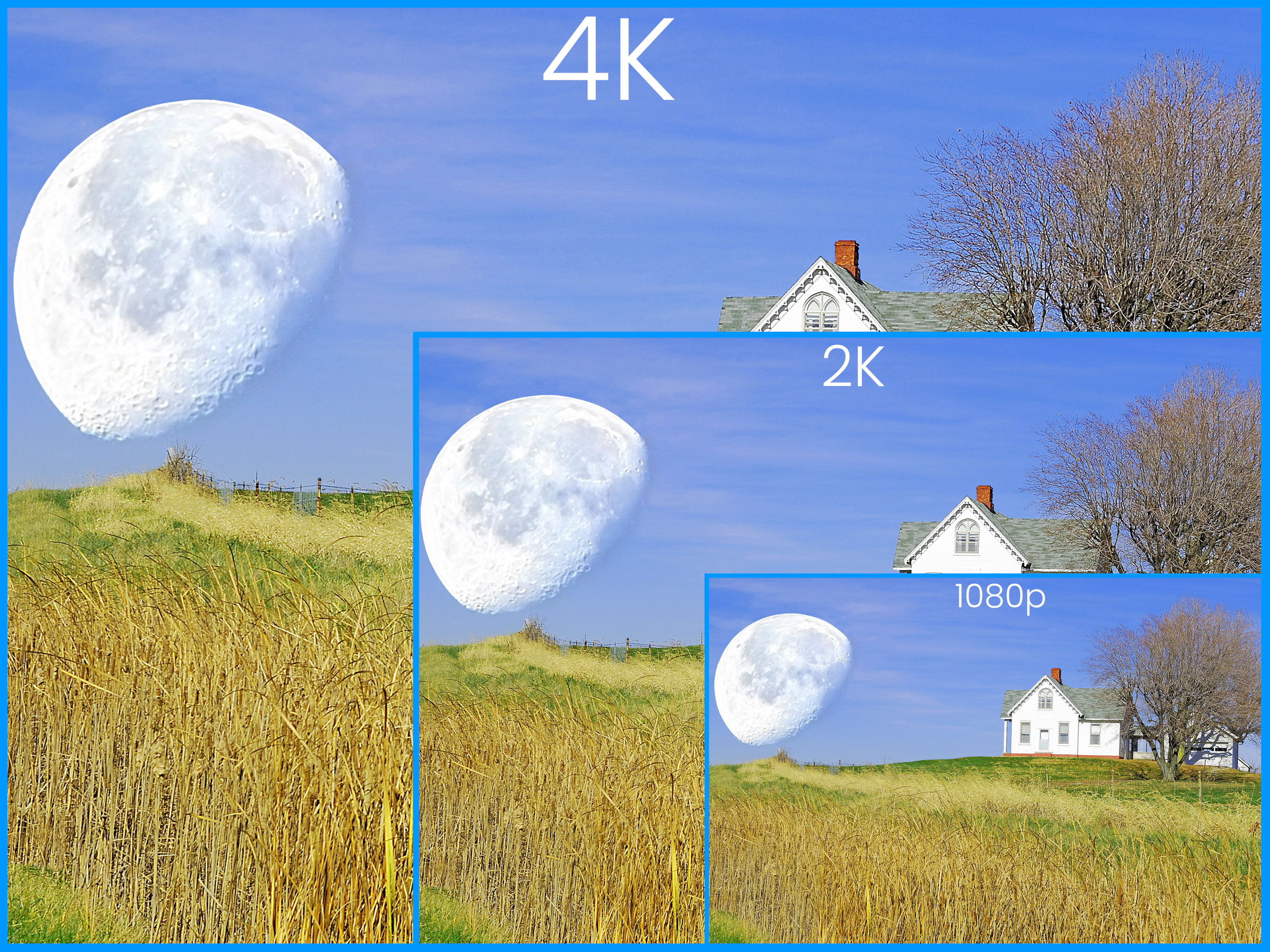 4K resolution comparison