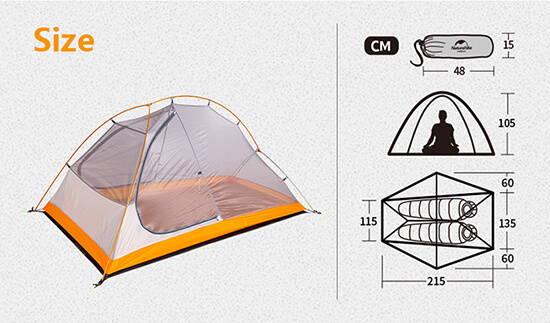 Tent Capacity, Comfort, and Livability