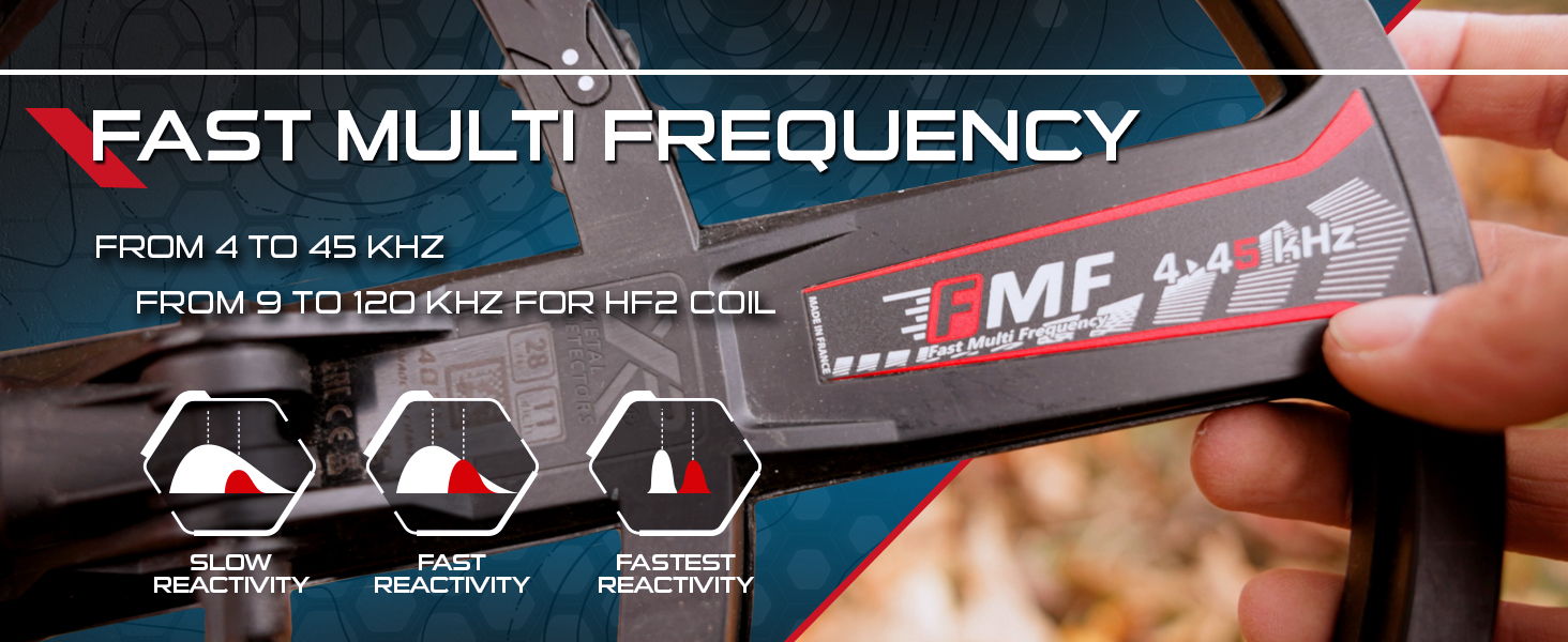 Fast Multi Frequency