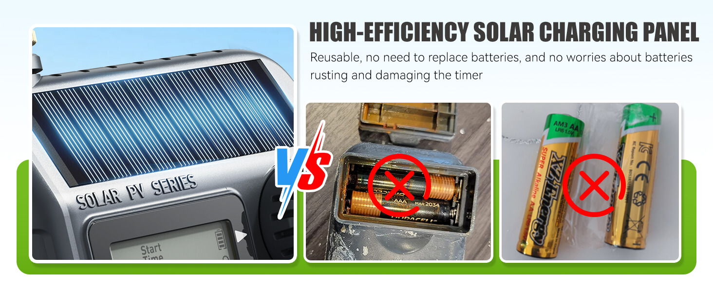 High-efficiency solar charging panel comparison with batteries.