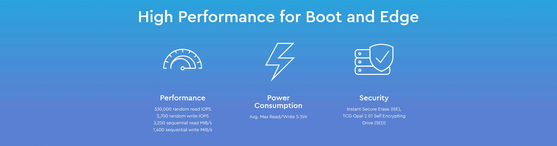 High Performance for Boot and Edge