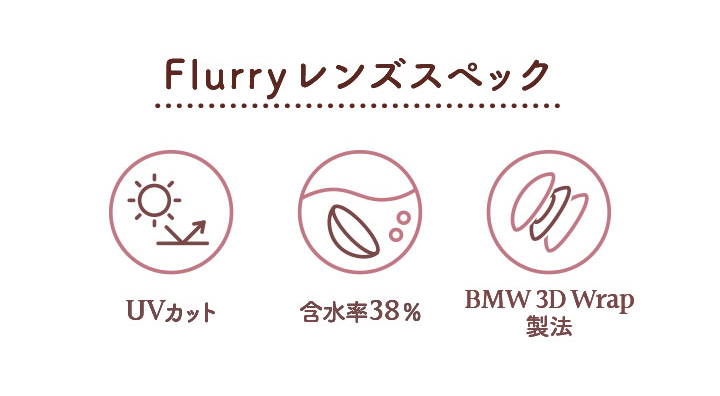 フルーリーマンスリー(Flurry Monthly),レンズスペック,UVカット,含水率38%,BMW 3D Wrap製法|フルーリーマンスリー Flurry Monthly カラコン カラーコンタクト