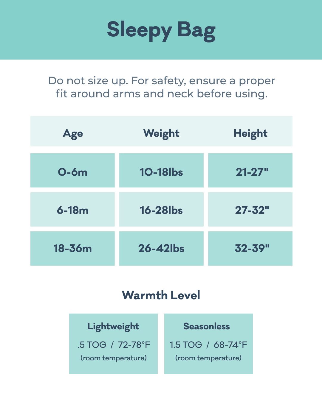Sizing Guide – Little Sleepies