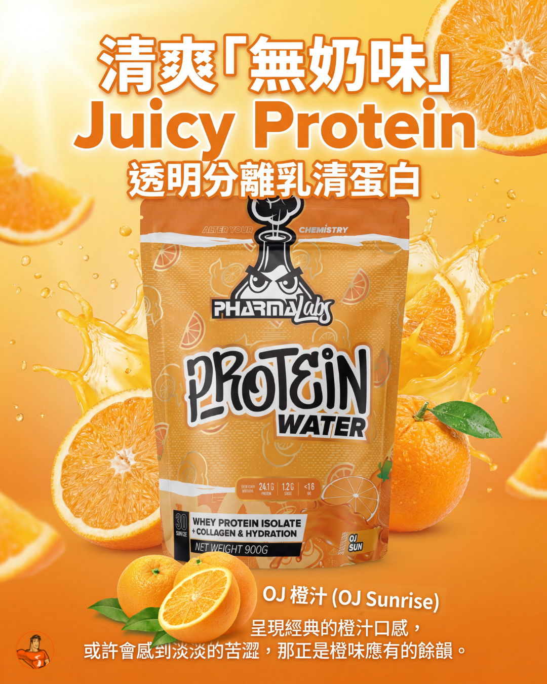 Juicy Protein Water packaging with oranges in the background.