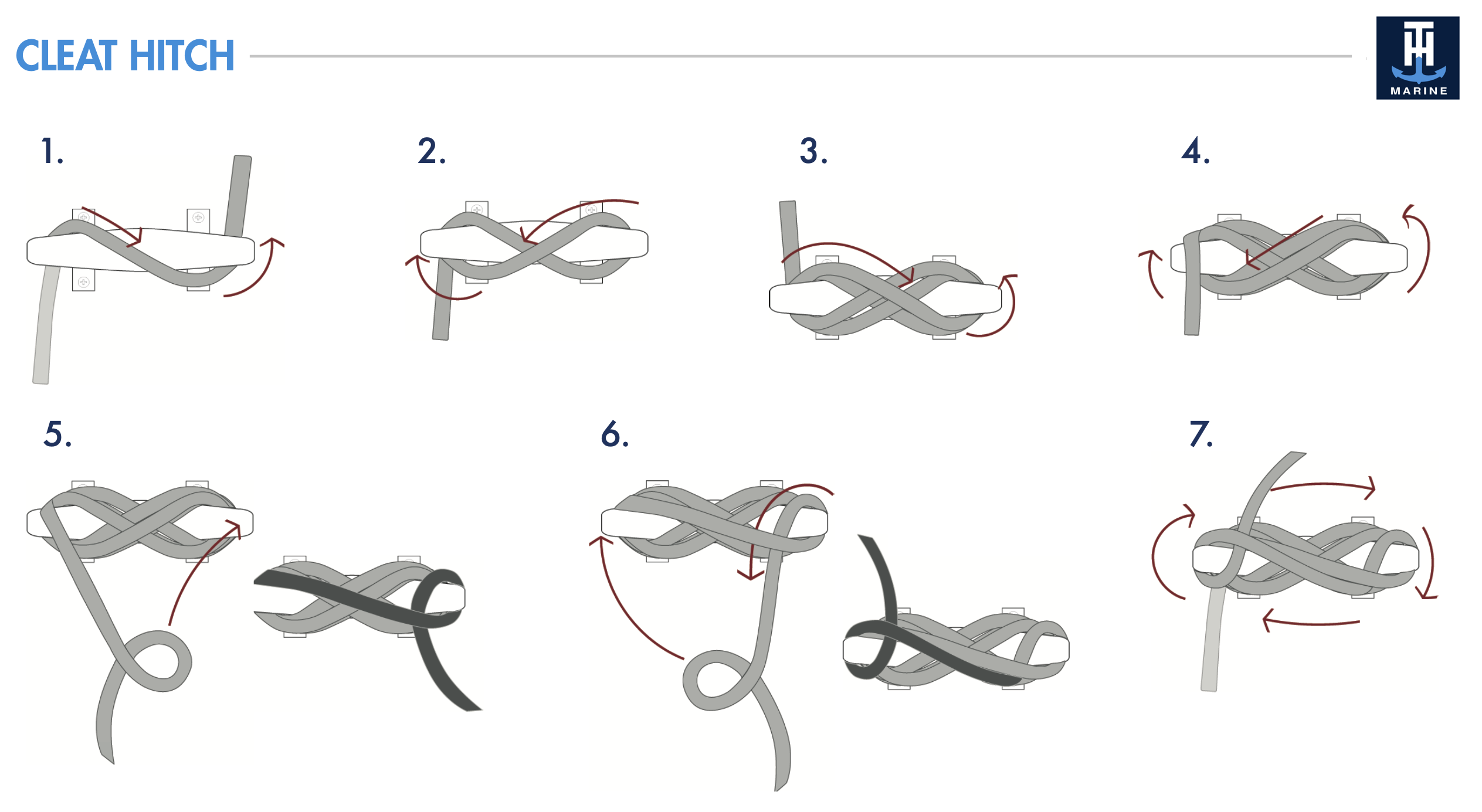 Cleat Hitch Knot - T-H Marine Boating Knots to Know