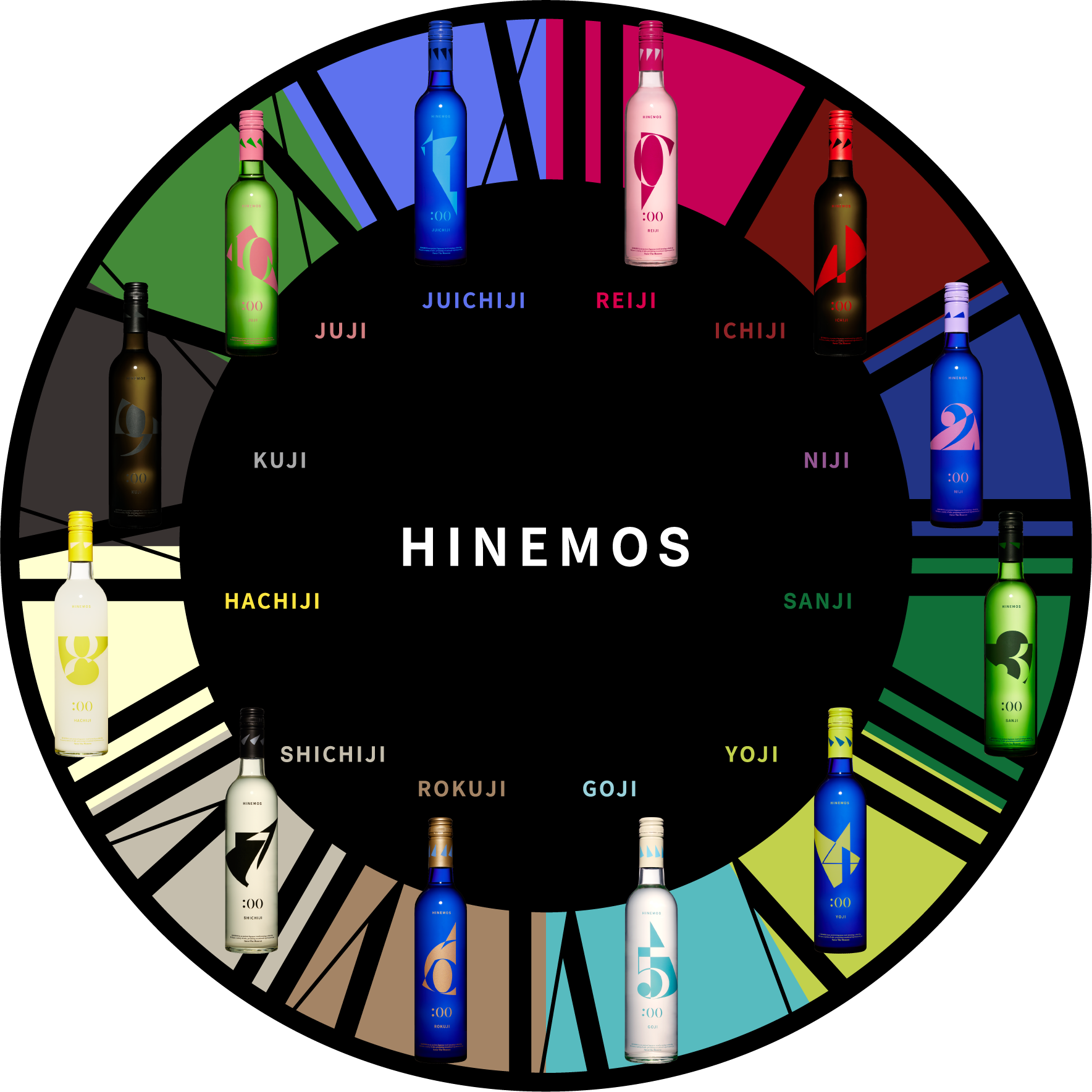 Colorful arrangement of Hinemos bottles in a circular design.