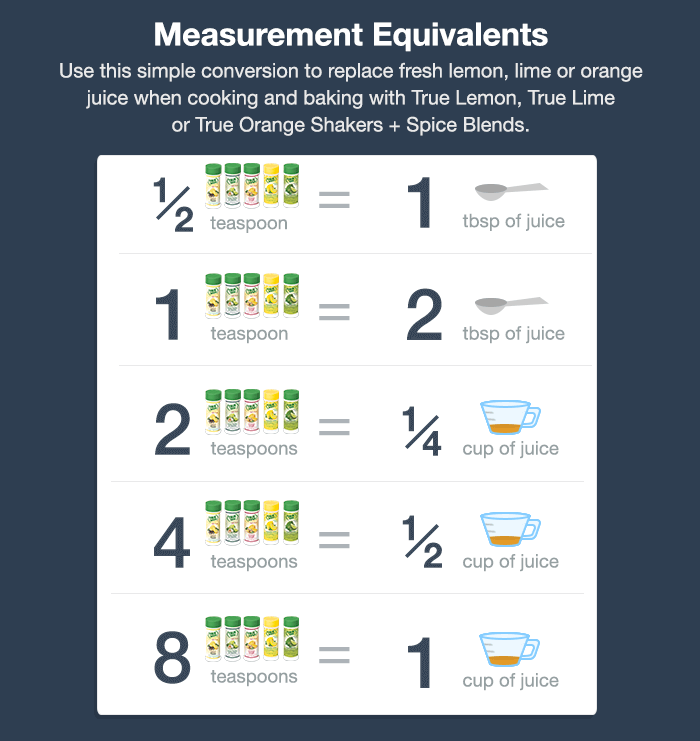 True Lemon measurement equivalents