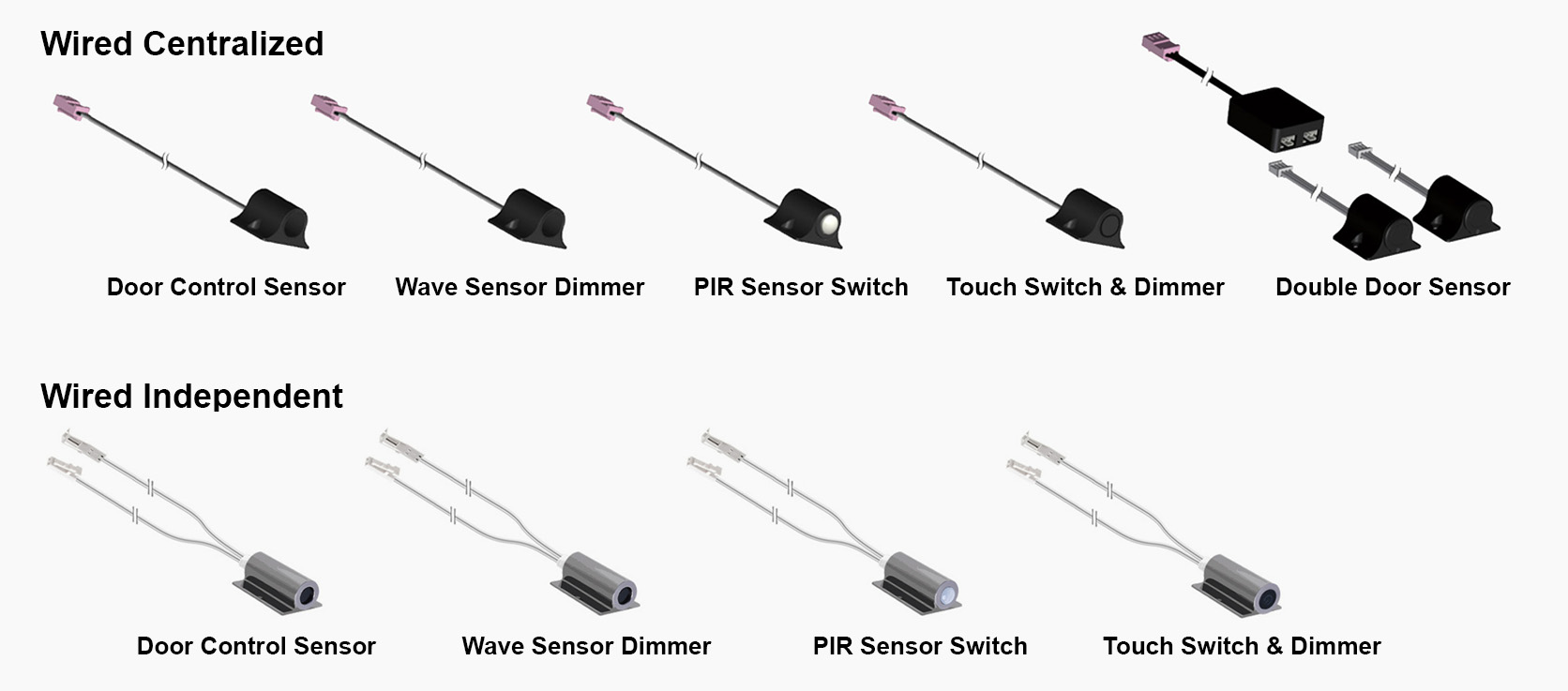 Wired Centralized and independent Cabinet Lighting Controls with Door, Wave, PIR Motion and Touch Sensors